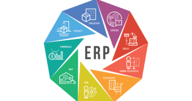 ERP