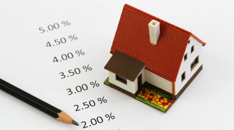 Land Conversion Calculator