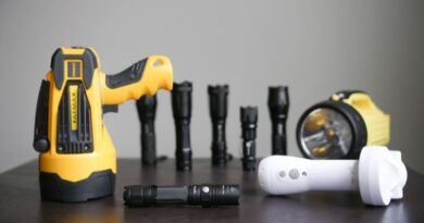 The Most Popular Flashlight Brands