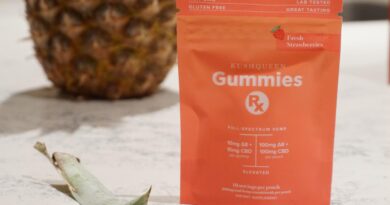 Top 7 Best CBD Gummies In 2022