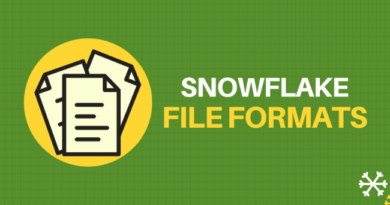 What is Snowflake Schema in Data Warehouse Modelling