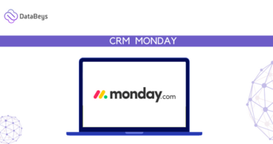 crm monday