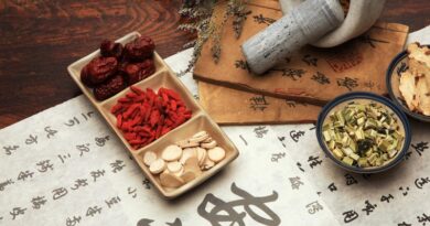 Guide to Buying Traditional Chinese Medicine