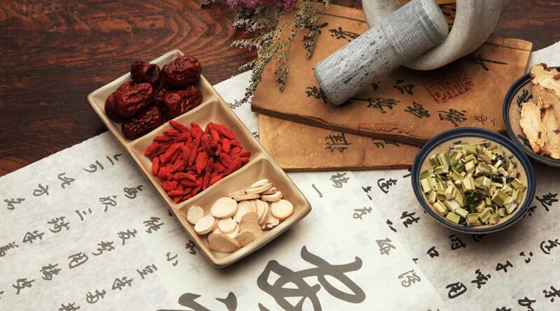 Guide to Buying Traditional Chinese Medicine